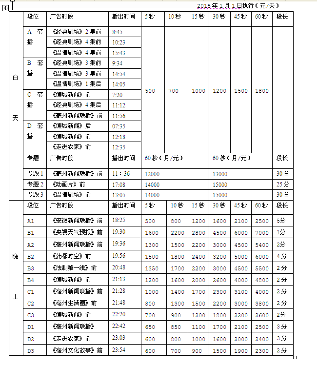 亳州电视台新闻综合频道2016年广告价格