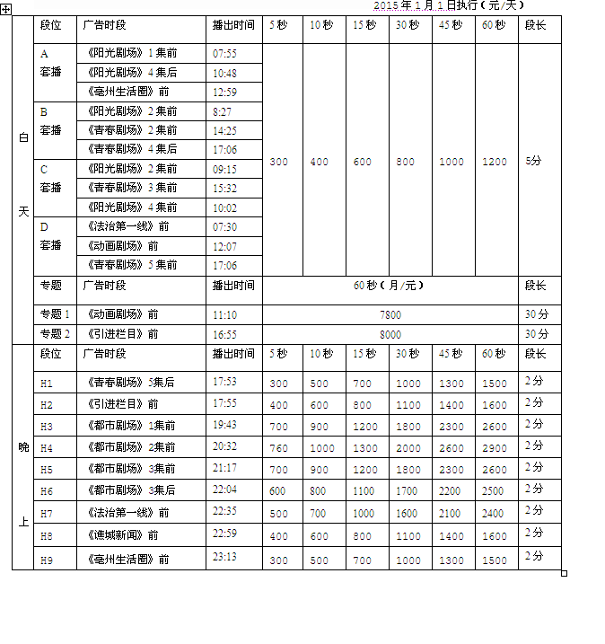 亳州电视台都市频道2016年广告价格