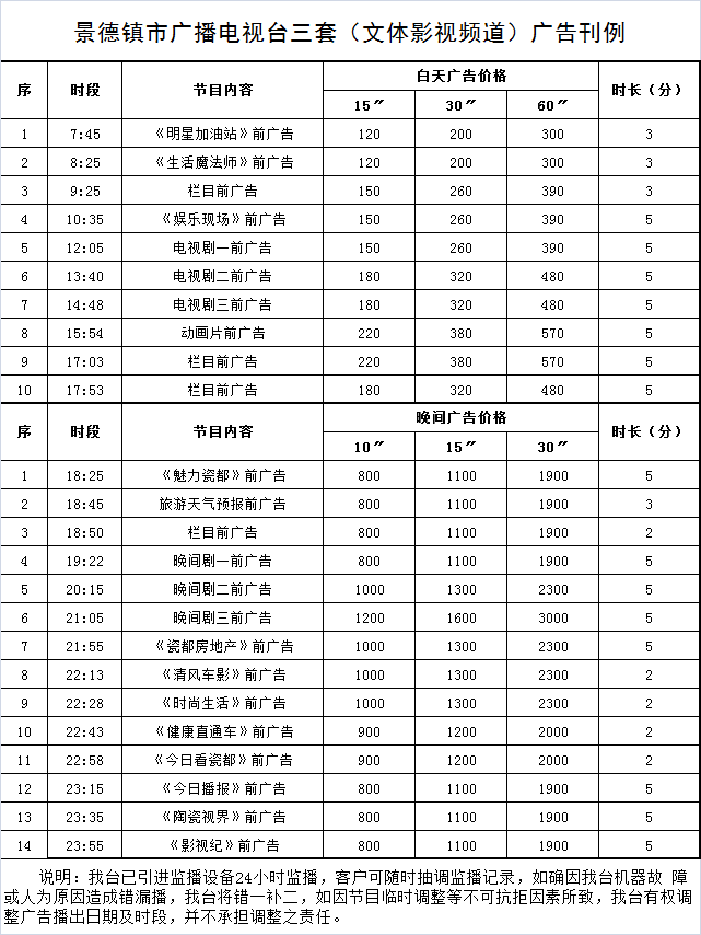 景德镇广播电视台文体影视频道2016年广告价格