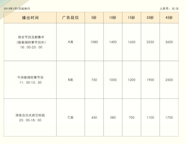 惠州电视台参考四频道（澳亚）2016年广告价格