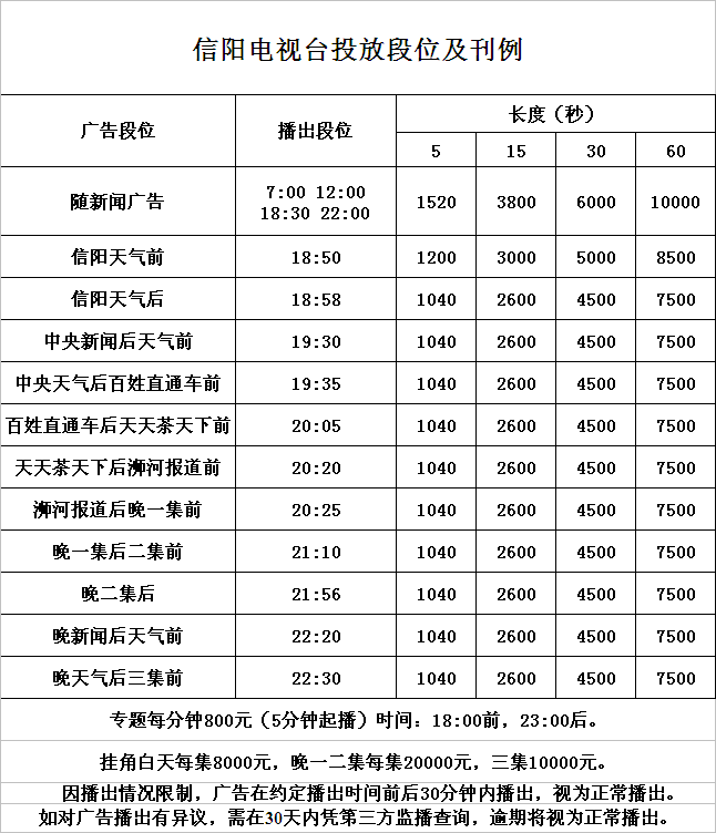 信阳电视台综合频道2015年广告价格