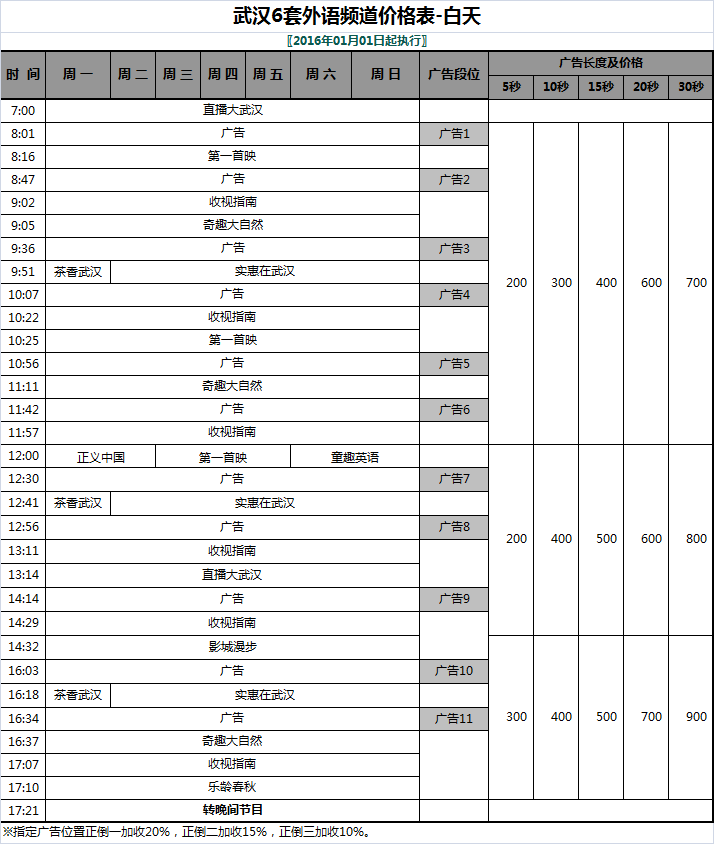 武汉电视台外语频道（WHTV-6）2016年广告价格