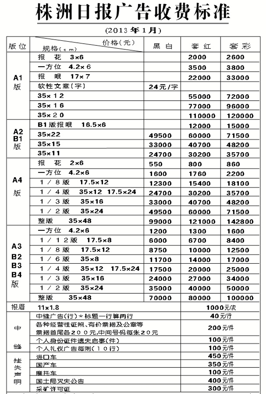 《株洲日报》2014年广告价格（沿用）