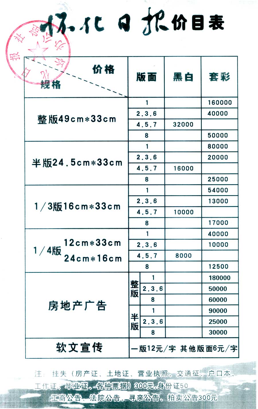 《怀化日报》2014年广告价格（沿用12年）