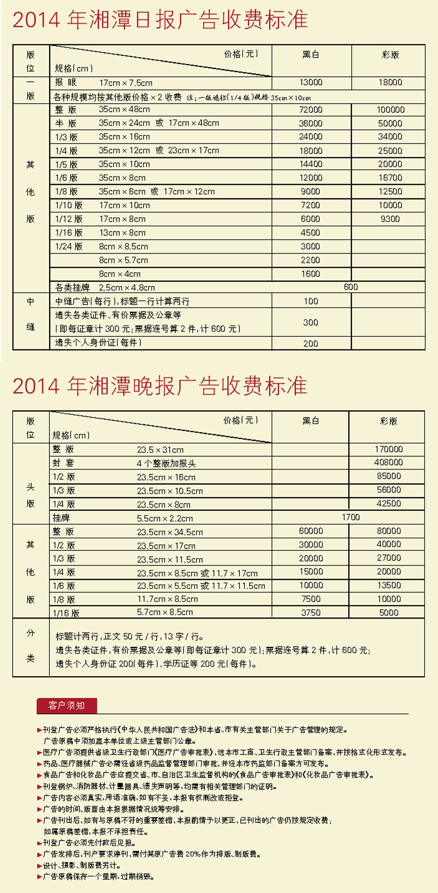 《湘潭日报》2014年广告价格