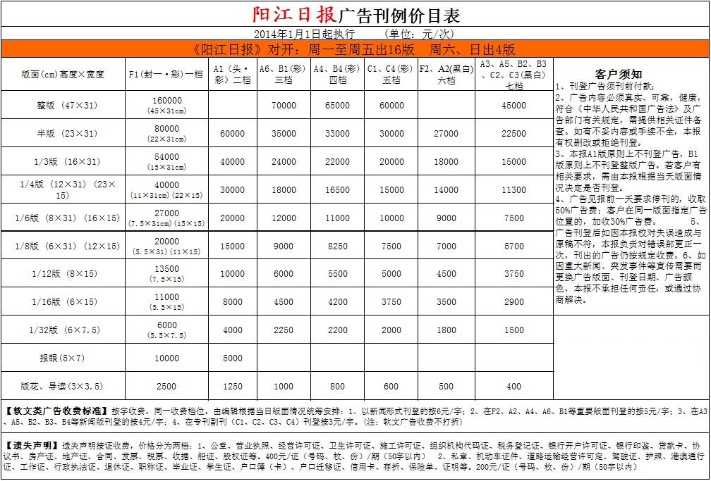 《阳江日报》2014年广告价格