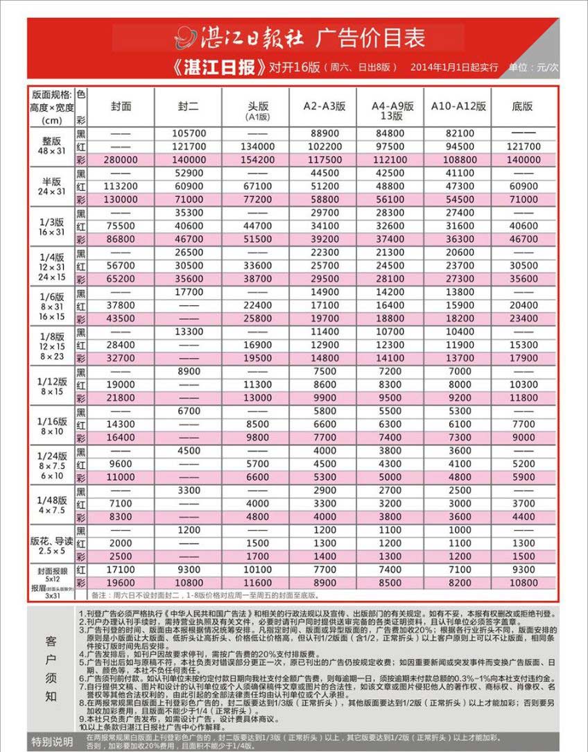 《湛江日报》2014年广告价格