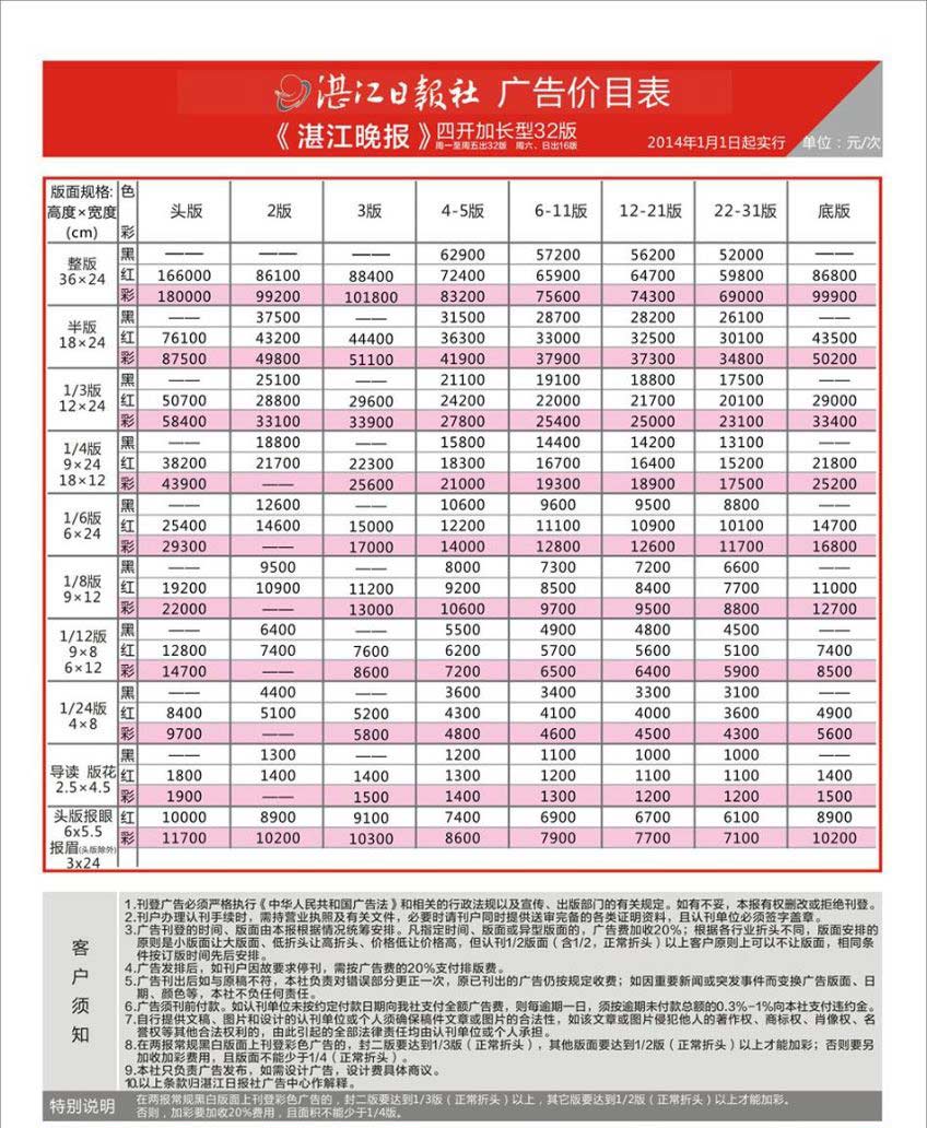 《湛江晚报》2014年广告价格