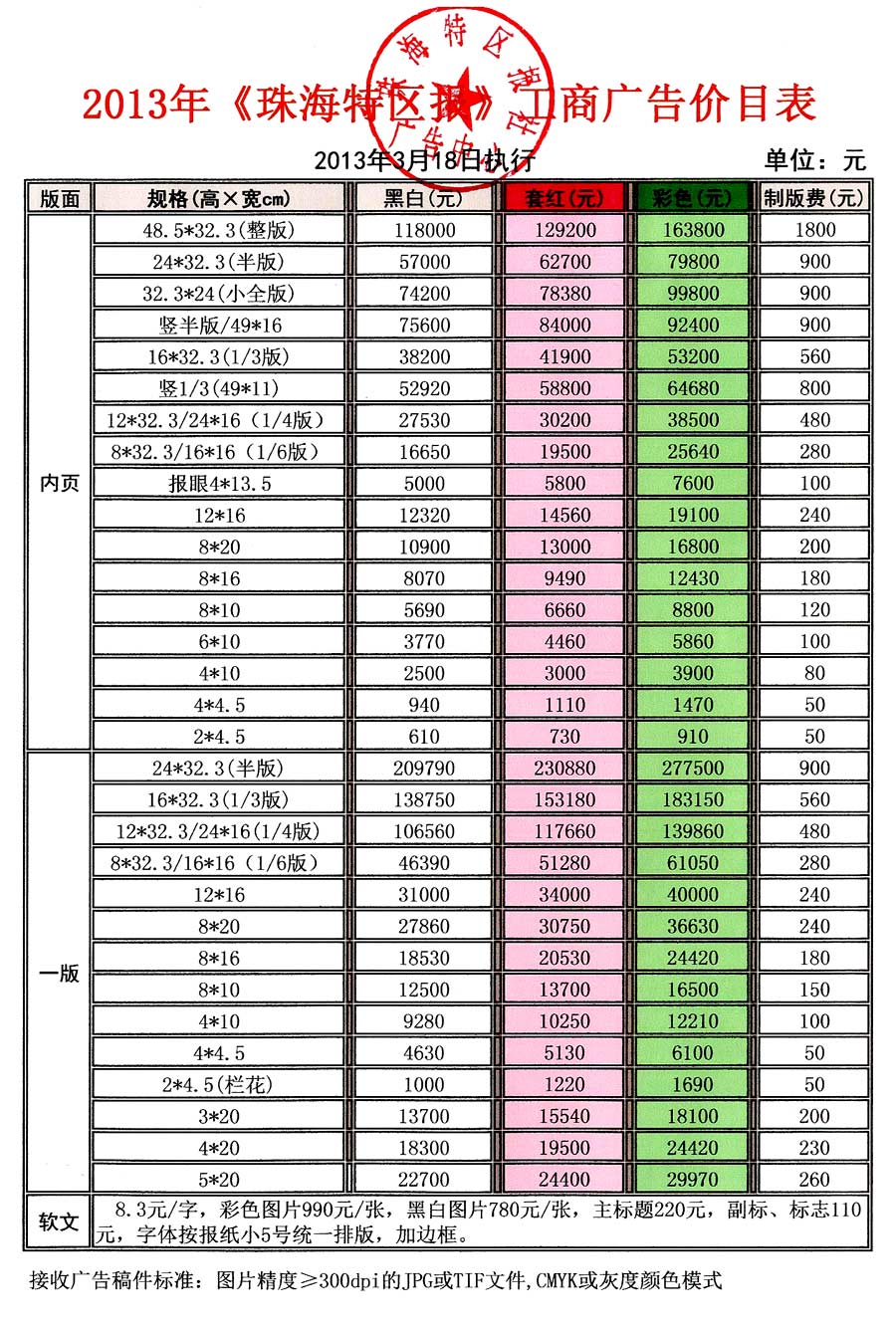 《珠海特区报》2014年广告价格（沿用）