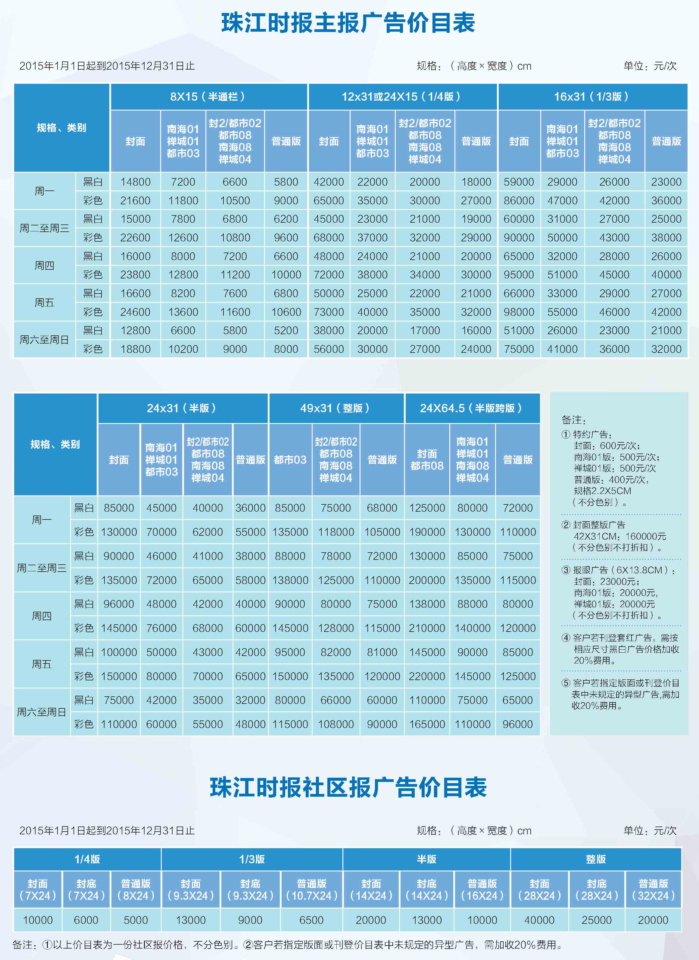 《珠江时报》2015年广告价格