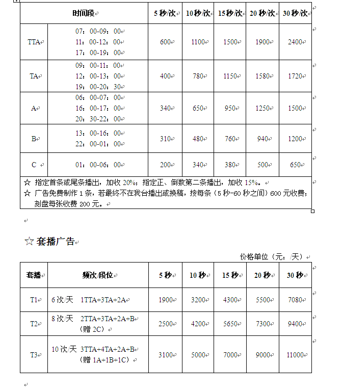 郑州人民广播电台城市广播（FM88.9）2016年广告价格