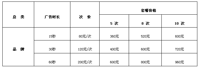 黄冈人民广播电台交通音乐广播2013年广告价格