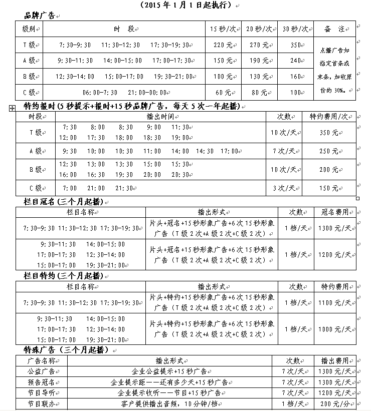 遂宁人民广播电台交通广播2016年广告价格