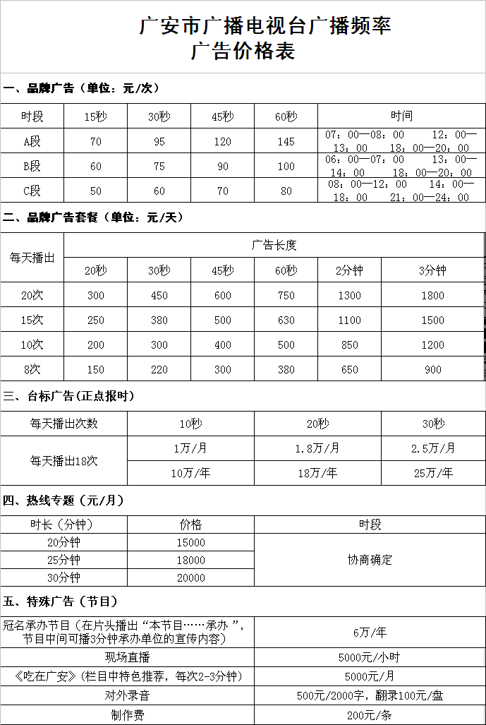 广安人民广播电台新闻综合广播（FM101.2）2016年广告价格