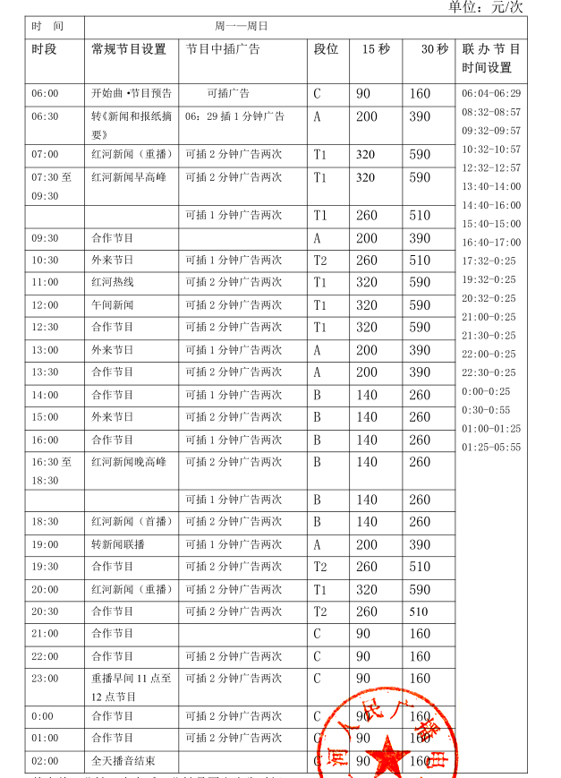 红河人民广播电台新闻综合广播（FM92.9）2015年广告价格