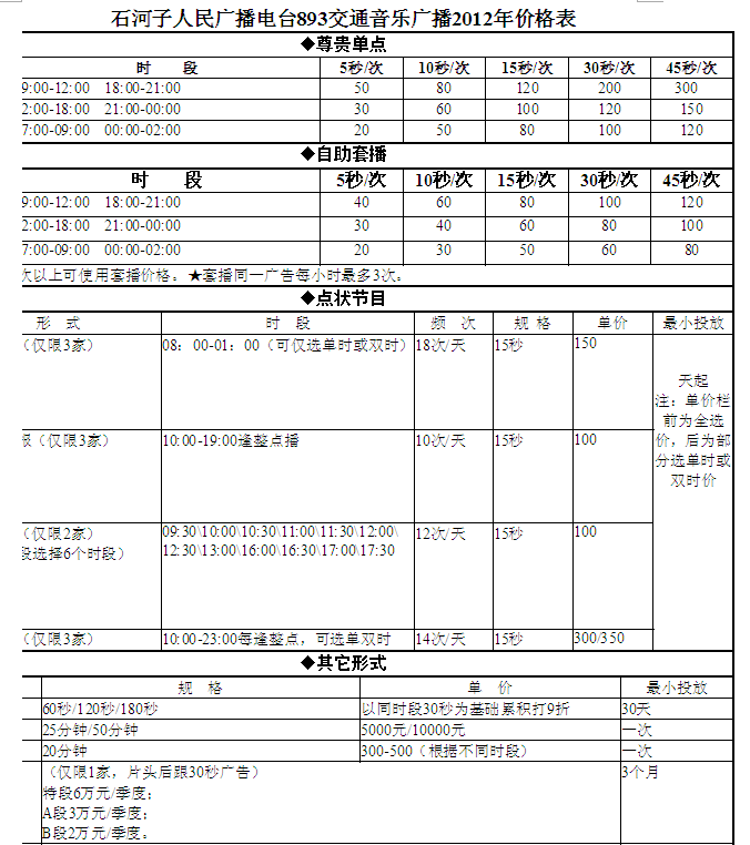 石河子人民广播电台交通音乐（FM89.3）2015年广告价格