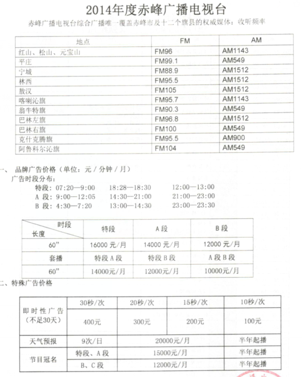 赤峰人民广播电台综合广播（FM96）2016年广告价格