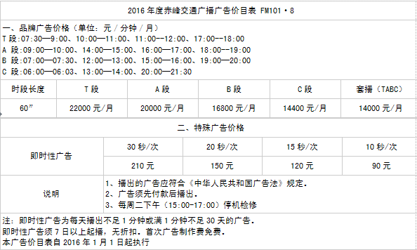 赤峰人民广播电台交通广播(FM101.8)2016年广告价格
