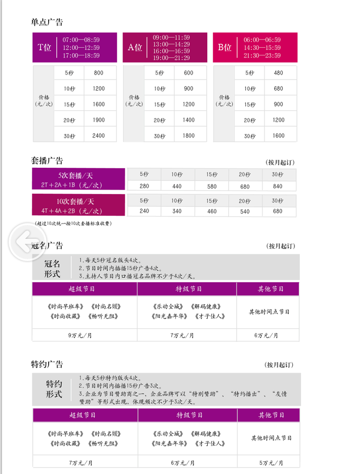 湖北人民广播电台妇女儿童广播(FM102.6)2016年广告价格表