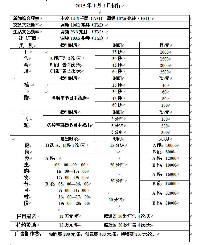 鹤岗人民广播电台交通台2015年广告价格