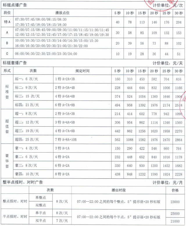 聊城人民广播电台交通广播2017年广告价格