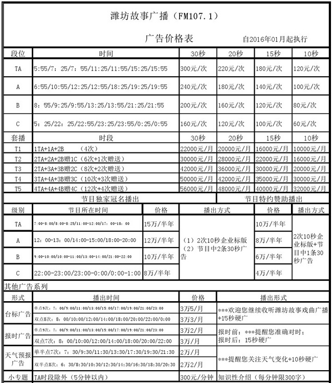潍坊人民广播电台故事戏曲频率（FM107.1，AM981）2016年广告刊例价格