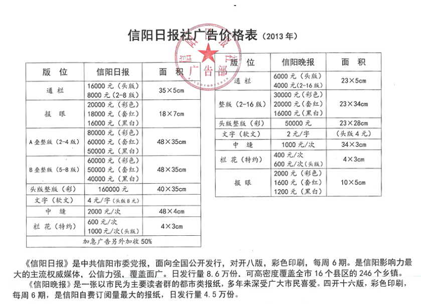 《信阳日报》2014年广告价格（沿用）