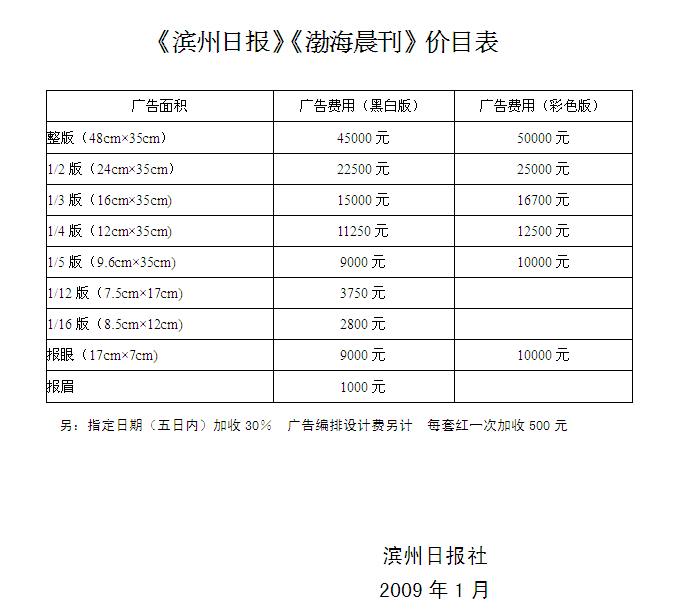 《滨州日报》2014年广告价格表（沿用）