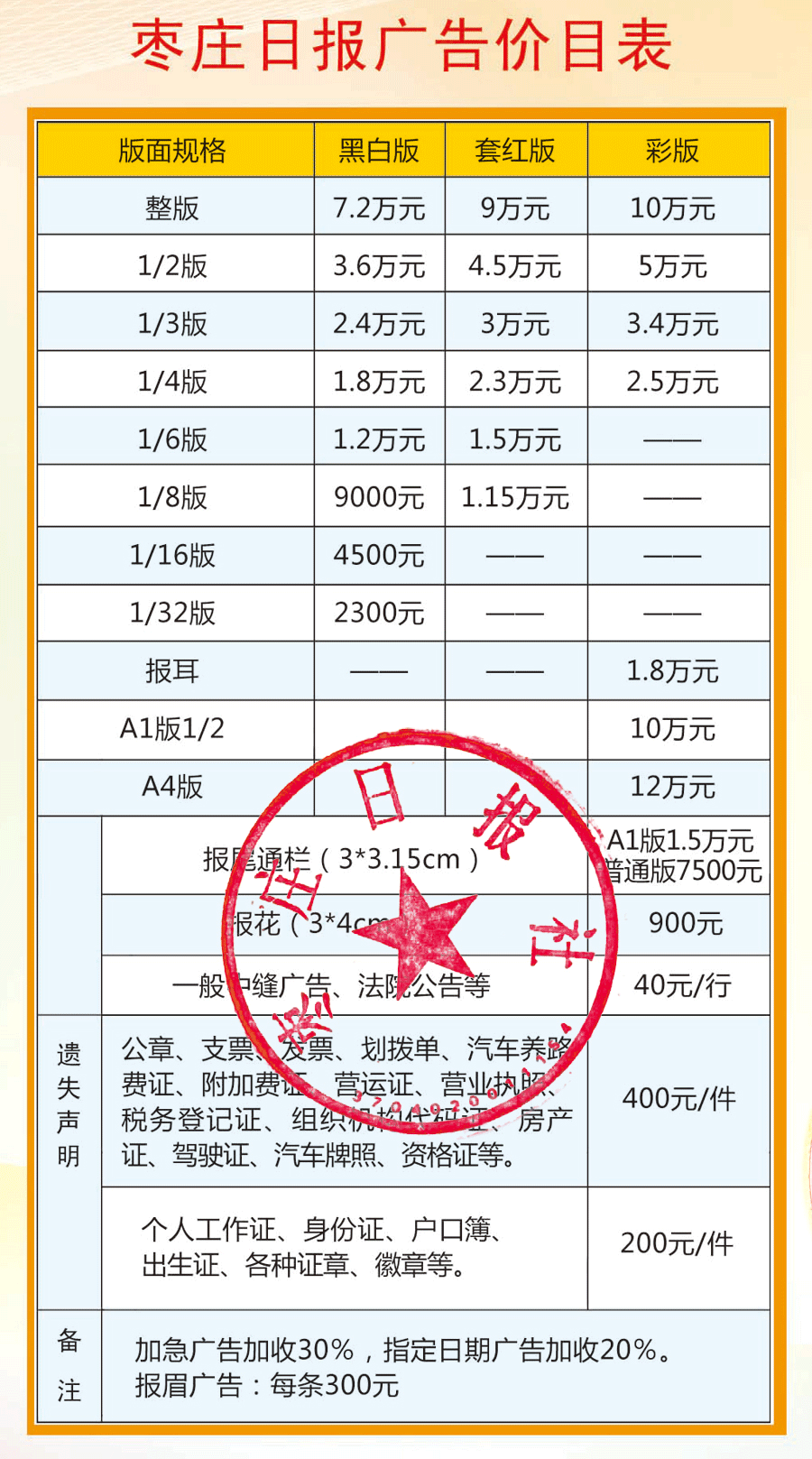 《枣庄日报》2014年广告价格（沿用）