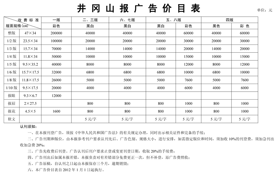 《井冈山报》2014年广告价格表(沿用2012年价格） 