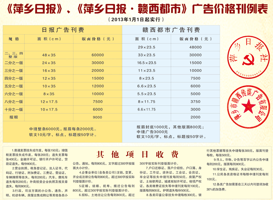 《萍乡日报》2014年广告价格（沿用）