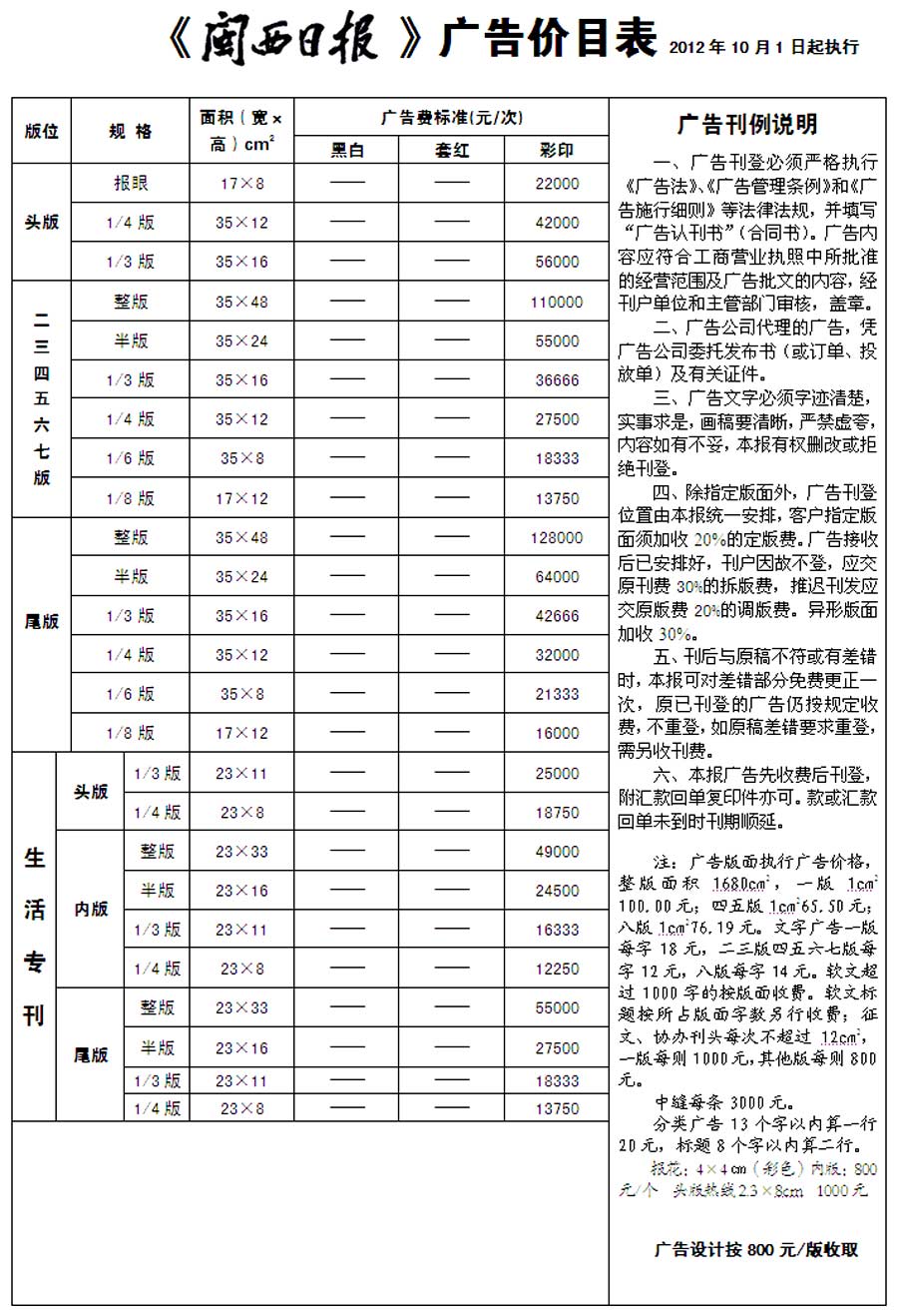 《闽西日报》2014年广告价格