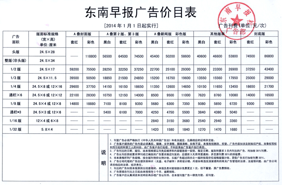 《东南早报》2015年广告价格(沿用)