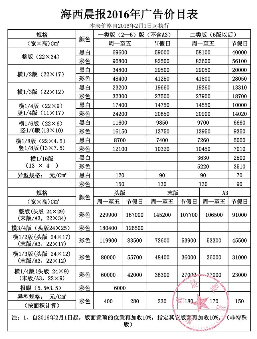 《海西晨报》2017年广告价格（沿用）