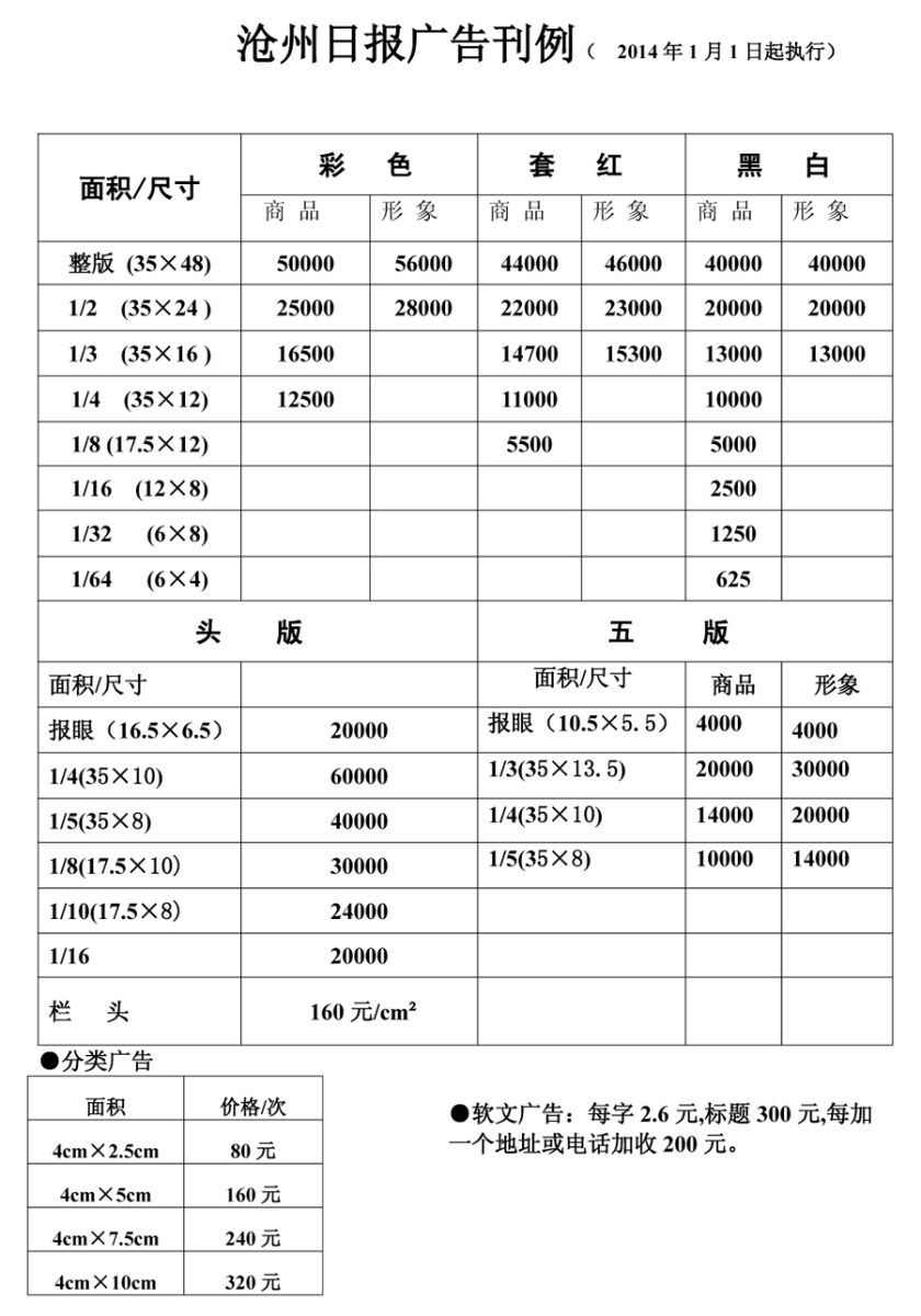 《沧州日报》2014年广告价格