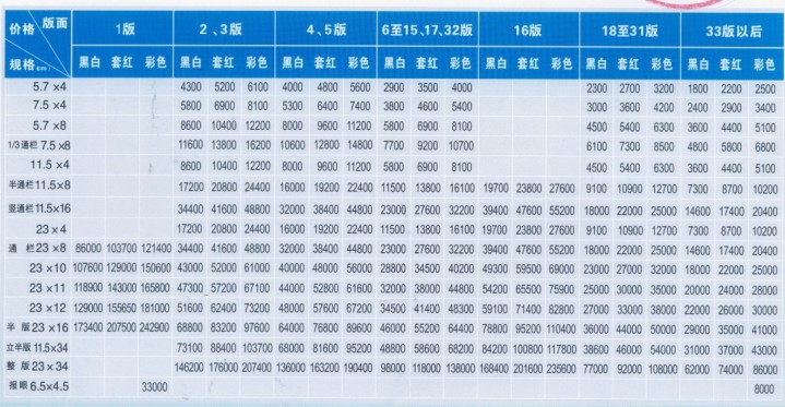 《太原晚报》2017年最新广告价格