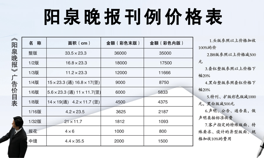 《阳泉晚报》2014年广告价格表
