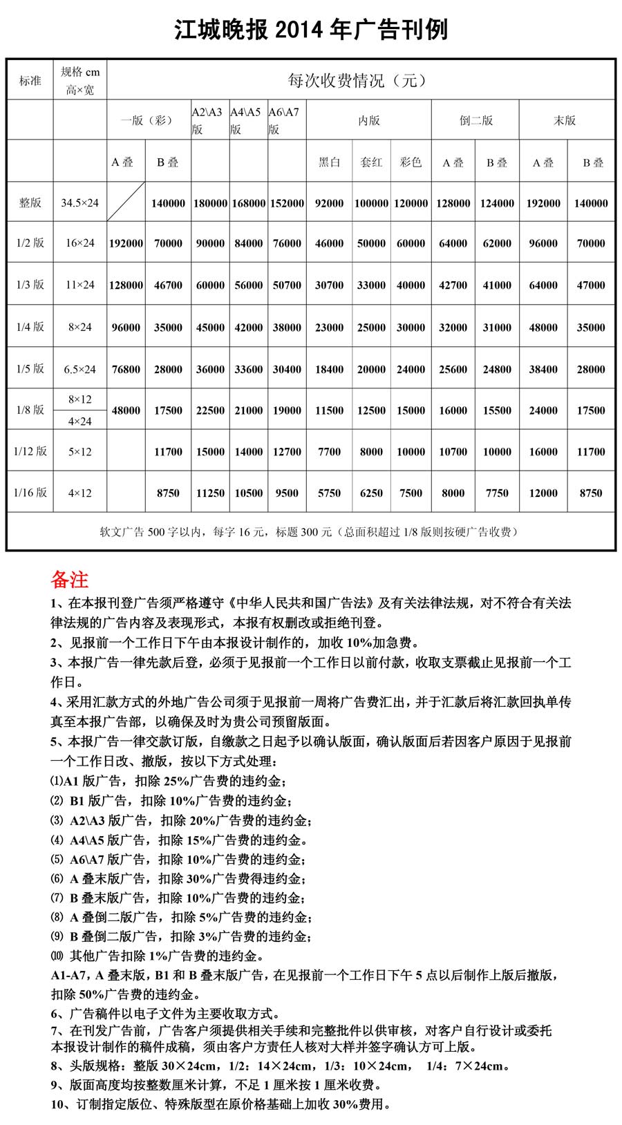 《江城晚报》2014年广告价格