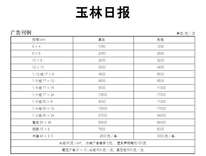 《玉林日报》2014年广告价格