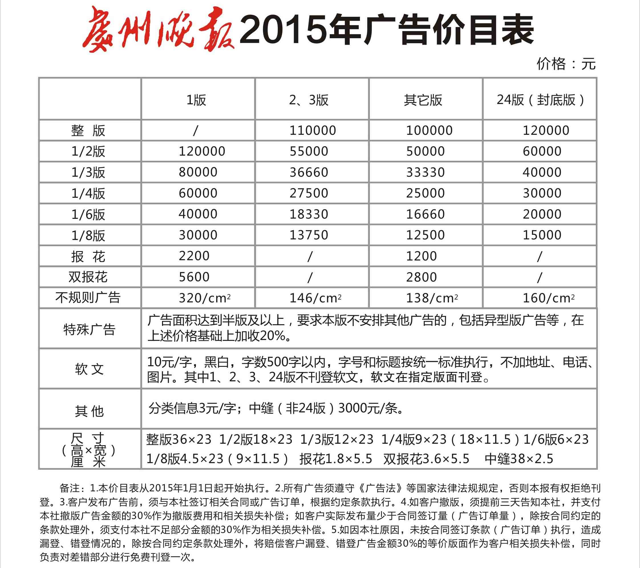 《处州晚报》2015年广告价格