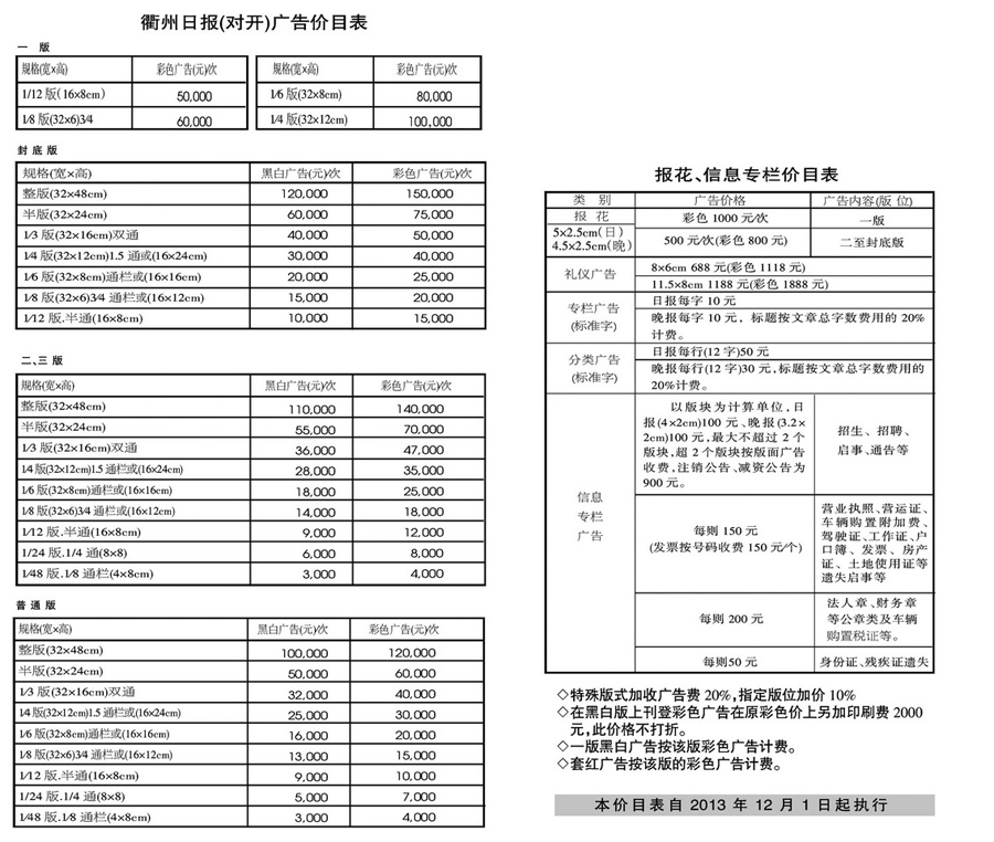 《衢州日报》2014年广告价格