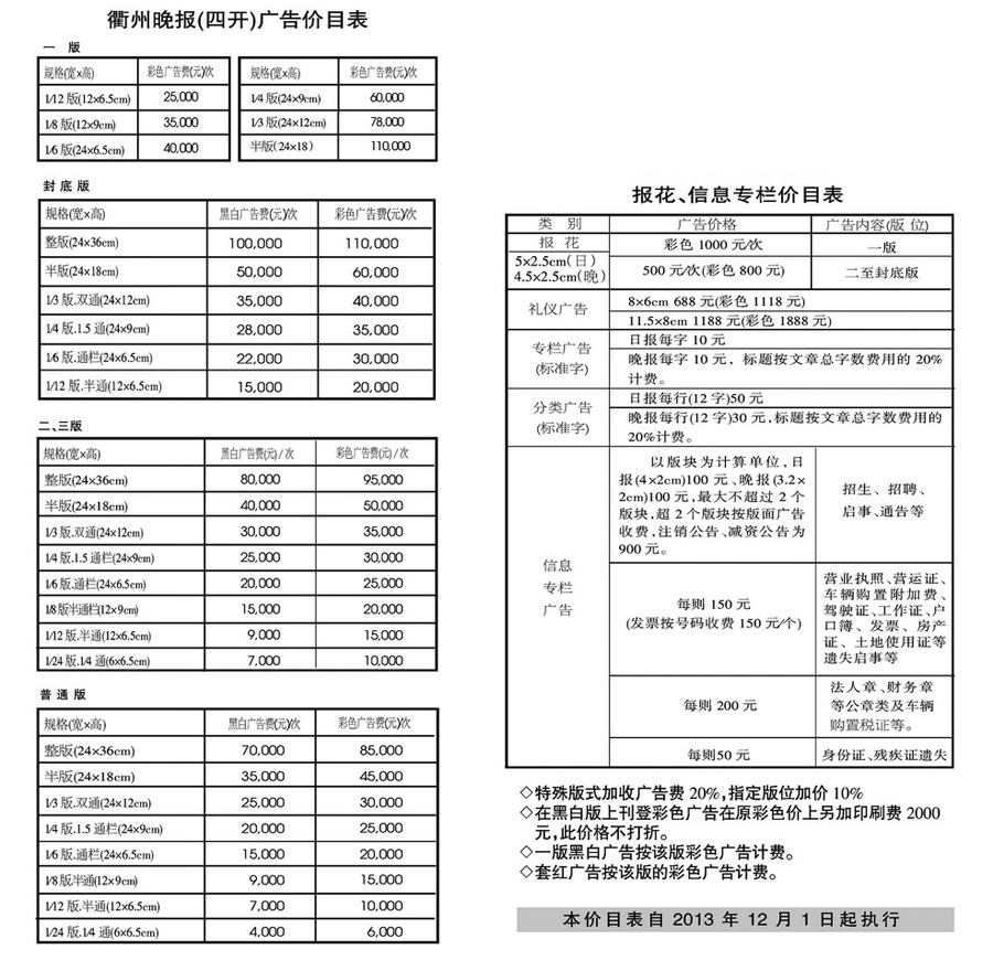 《衢州晚报》2014年广告价格