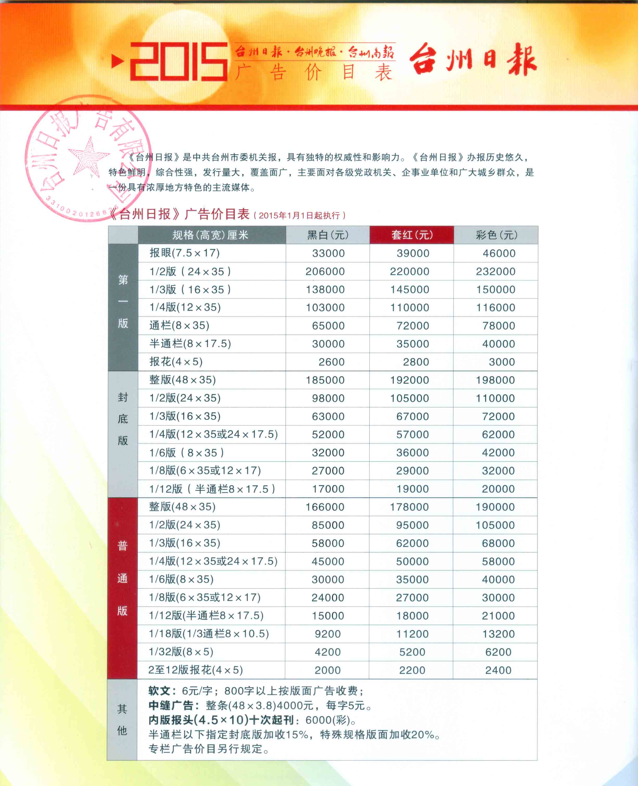 《台州日报》2015年广告价格