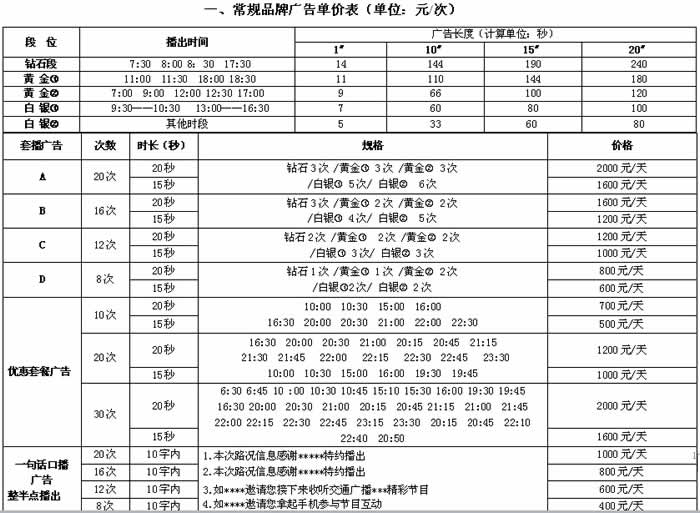 九江人民广播电台交通广播2017年广告报价