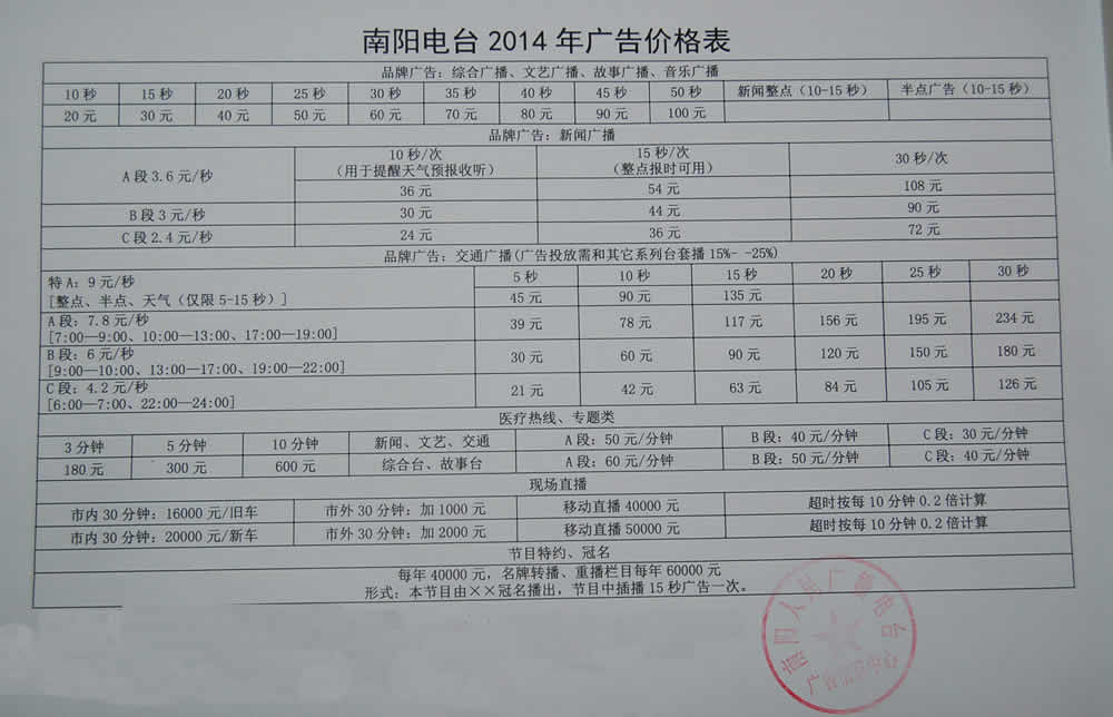 南阳人民广播电台综合频率2014年广告价格