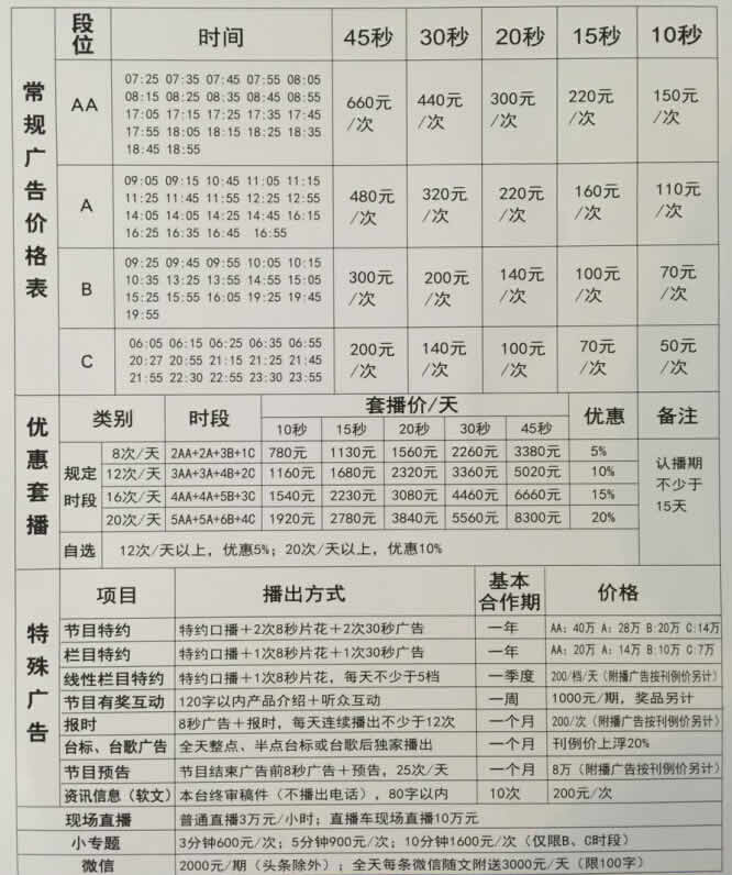 荆州人民广播电台汽车广播2016年广告价格