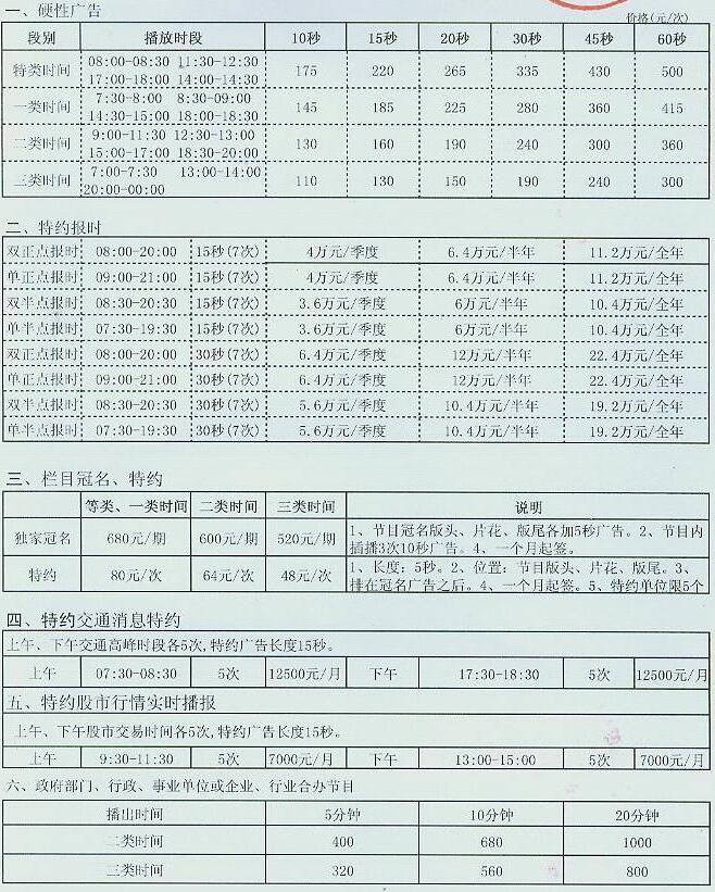 茂名人民广播电台茂名交通广播(FM93.5)2016年广告价格