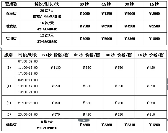 天水人民广播电台新闻综合广播（FM98.2）2016年广告价格