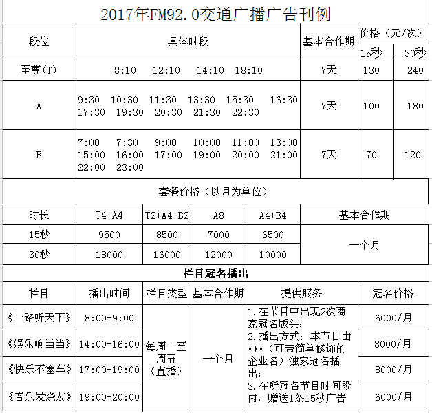 嘉峪关人民广播电台交通广播（FM92）2017年广告价格