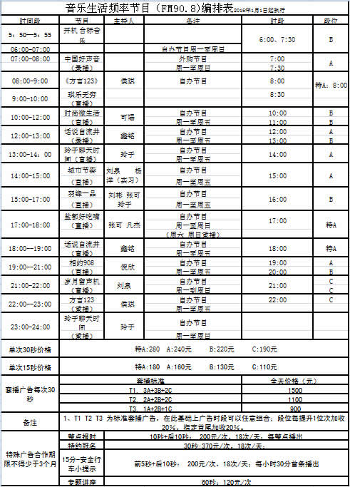 自贡人民广播电台音乐生活（FM90.8）2016年广告价格